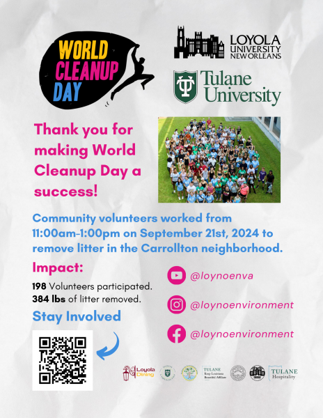 World Cleanup Day Results
